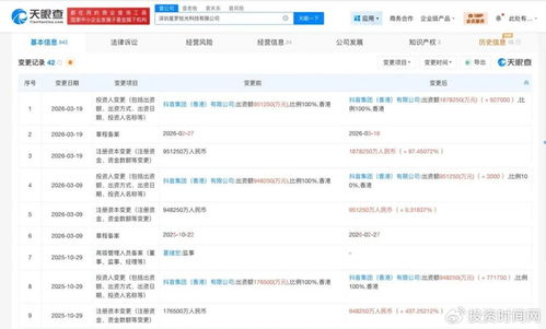 半年三度增資170億，抖音為何重注信息系統集成服務？
