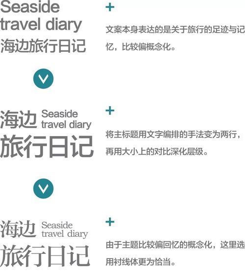 旅游項(xiàng)目設(shè)計(jì)思路與開(kāi)發(fā)策劃咨詢
